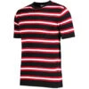 Kingsnake Mod Stripe Knit Tee N -Cheap Outfits For Man Store madcap england kingsnake stripe knitted tee black 2 36395.1668164281